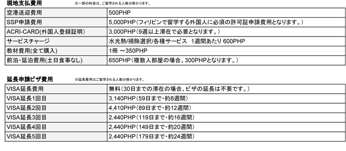 SPEA料金表