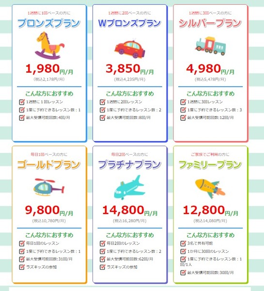 ワールドアイキッズの料金