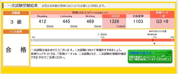 英検3級一次試験のスコア