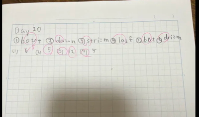 ファストパス・イングリッシュの発音講座で提出した課題のノート